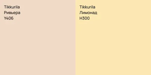 Y406 Ривьера vs H300 Лимонад