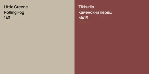 143 Rolling Fog vs M419 Кайенский перец