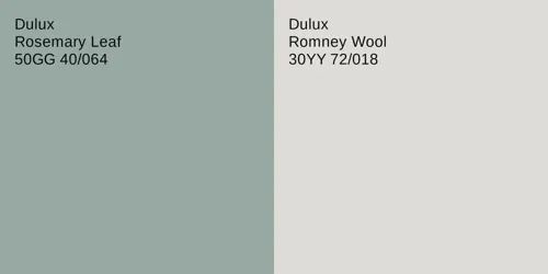 50GG 40/064 Rosemary Leaf vs 30YY 72/018 Romney Wool