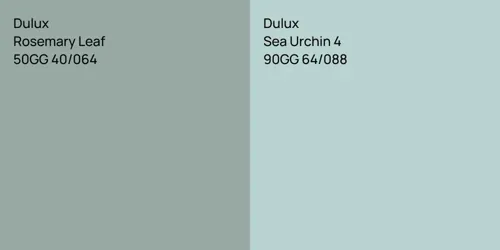 50GG 40/064 Rosemary Leaf vs 90GG 64/088 Sea Urchin 4