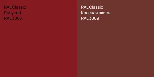 RAL 3003  Ruby red vs RAL 3009 Красная окись
