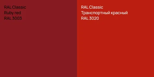 RAL 3003  Ruby red vs RAL 3020 Транспортный красный