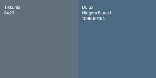 S429 null vs 10BB 15/154 Niagara Blues 1