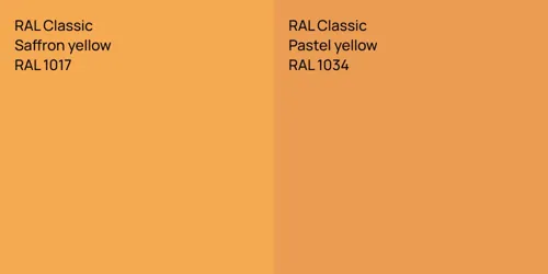 RAL 1017  Saffron yellow vs RAL 1034  Pastel yellow