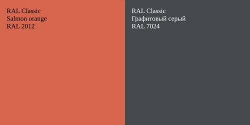 RAL 2012  Salmon orange vs RAL 7024 Графитовый серый