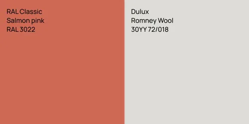 RAL 3022  Salmon pink vs 30YY 72/018 Romney Wool