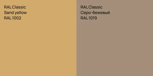 RAL 1002 Sand yellow vs RAL 1019 Серо-бежевый