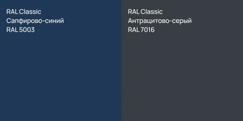 RAL 5003 Сапфирово-синий vs RAL 7016 Антрацитово-серый