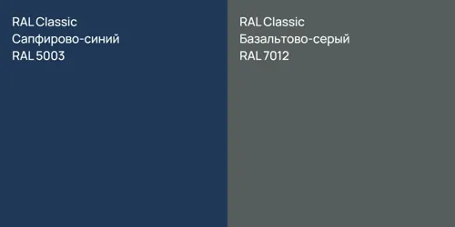 RAL 5003 Сапфирово-синий vs RAL 7012 Базальтово-серый