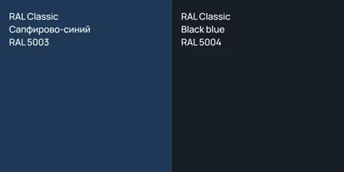 RAL 5003 Сапфирово-синий vs RAL 5004 Black blue