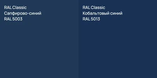 RAL 5003 Сапфирово-синий vs RAL 5013 Кобальтовый синий