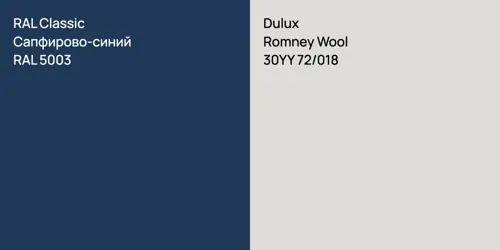 RAL 5003 Сапфирово-синий vs 30YY 72/018 Romney Wool