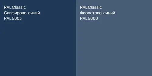 RAL 5003 Сапфирово-синий vs RAL 5000 Фиолетово-синий