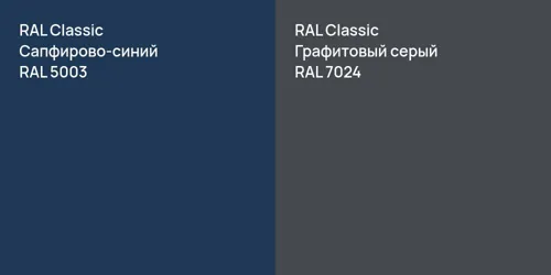 RAL 5003 Сапфирово-синий vs RAL 7024 Графитовый серый