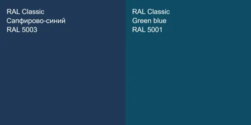 RAL 5003 Сапфирово-синий vs RAL 5001  Green blue