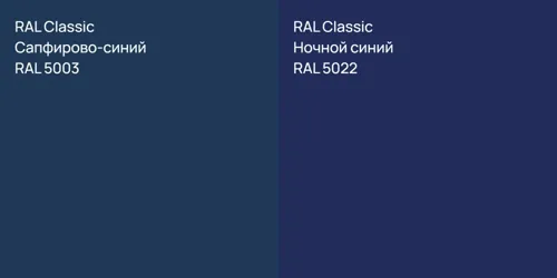 RAL 5003 Сапфирово-синий vs RAL 5022 Ночной синий