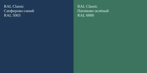 RAL 5003 Сапфирово-синий vs RAL 6000 Патиново-зелёный