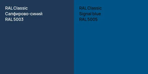 RAL 5003 Сапфирово-синий vs RAL 5005  Signal blue