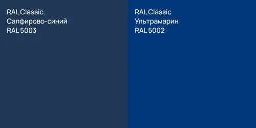 RAL 5003 Сапфирово-синий vs RAL 5002 Ультрамарин