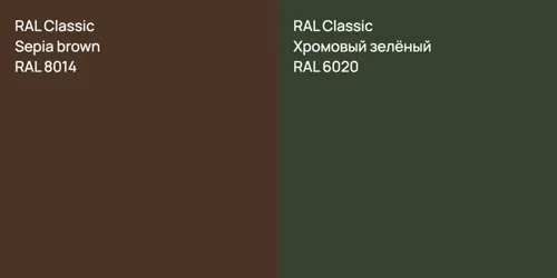 RAL 8014  Sepia brown vs RAL 6020 Хромовый зелёный