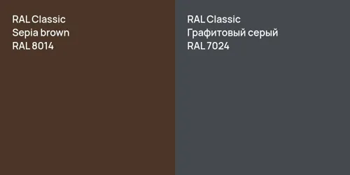 RAL 8014  Sepia brown vs RAL 7024 Графитовый серый