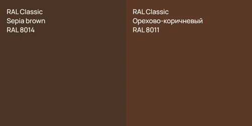 RAL 8014  Sepia brown vs RAL 8011 Орехово-коричневый