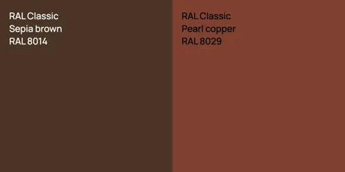 RAL 8014  Sepia brown vs RAL 8029  Pearl copper