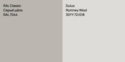 RAL 7044 Серый шёлк vs 30YY 72/018 Romney Wool