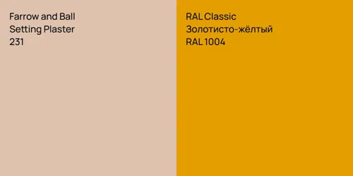 231 Setting Plaster vs RAL 1004 Золотисто-жёлтый