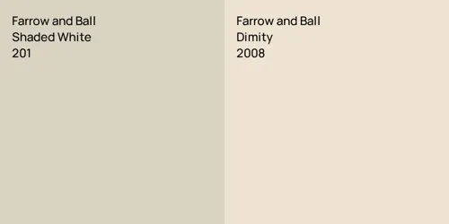 201 Shaded White vs 2008 Dimity