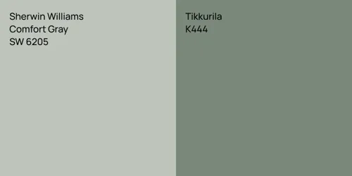 SW 6205 Comfort Gray vs K444 