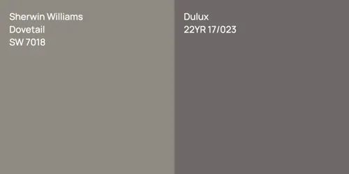 SW 7018 Dovetail vs 22YR 17/023 null