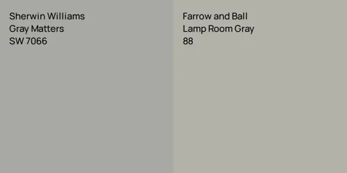 SW 7066 Gray Matters vs 88 Lamp Room Gray