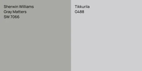 SW 7066 Gray Matters vs G488 