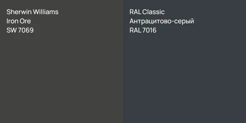SW 7069 Iron Ore vs RAL 7016 Антрацитово-серый