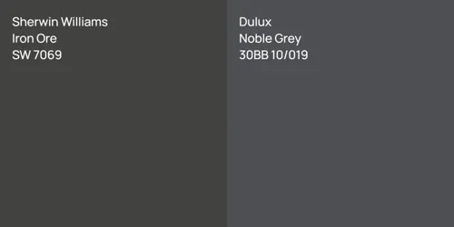 SW 7069 Iron Ore vs 30BB 10/019 Noble Grey