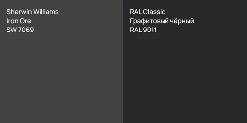 SW 7069 Iron Ore vs RAL 9011 Графитовый чёрный