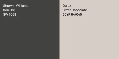 SW 7069 Iron Ore vs 50YR 64/045 Bitter Chocolate 5