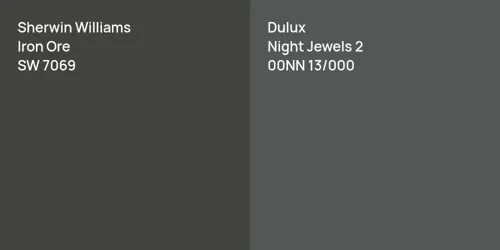 SW 7069 Iron Ore vs 00NN 13/000 Night Jewels 2