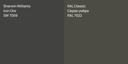 SW 7069 Iron Ore vs RAL 7022 Серая умбра