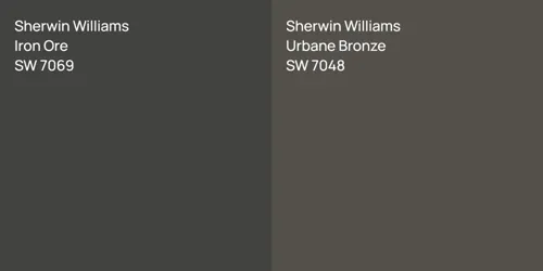 SW 7069 Iron Ore vs SW 7048 Urbane Bronze