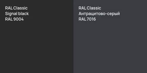 RAL 9004  Signal black vs RAL 7016 Антрацитово-серый