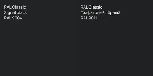 RAL 9004  Signal black vs RAL 9011 Графитовый чёрный