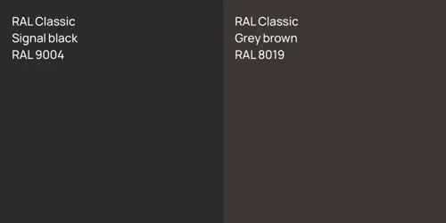 RAL 9004  Signal black vs RAL 8019  Grey brown