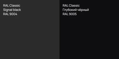 RAL 9004  Signal black vs RAL 9005 Глубокий чёрный