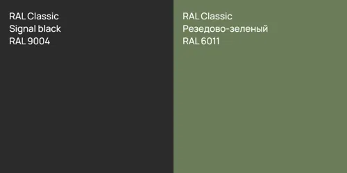 RAL 9004  Signal black vs RAL 6011 Резедово-зеленый