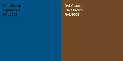 RAL 5005  Signal blue vs RAL 8008  Olive brown