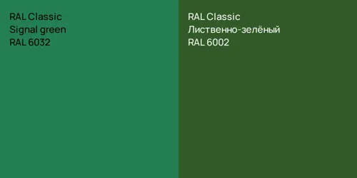 RAL 6032 Signal green vs RAL 6002 Лиственно-зелёный