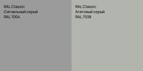 RAL 7004 Сигнальный серый vs RAL 7038 Агатовый серый