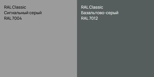 RAL 7004 Сигнальный серый vs RAL 7012 Базальтово-серый